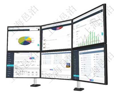 企業云工廠項目管理系統_項目管理ERP_信息管理云_整合_優先級_廣告管理系統_網絡_配置管理